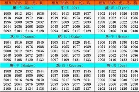 1978年生肖|1978出生属什么生肖查询，1978多大年龄，1978今年几岁